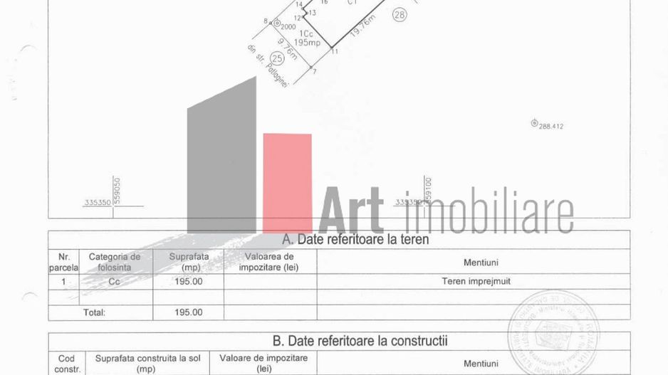 Clinica dentara premium de vanzare - Bucuresti, Sector 3, Mihai Bravu - Poză 7