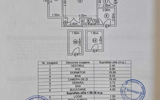APARTAMENT 2 CAMERE CIRCULAR | CENTRALĂ PROPRIE | ZONA UNIVERSITATE | - Schiță 7