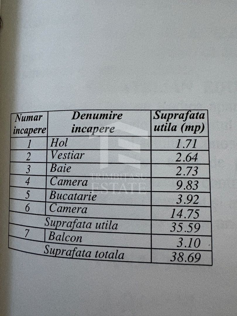 Apartament 2 camere  zona Teiul Doamne Tei Colentina - Poză 19