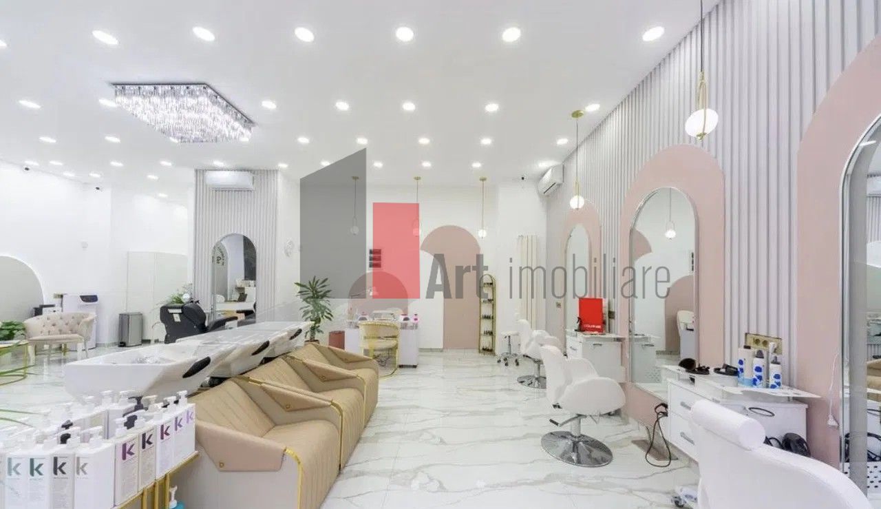 0 Comision% .Spatiu comercial de inchiriat in zona Titulescu - Poză 2