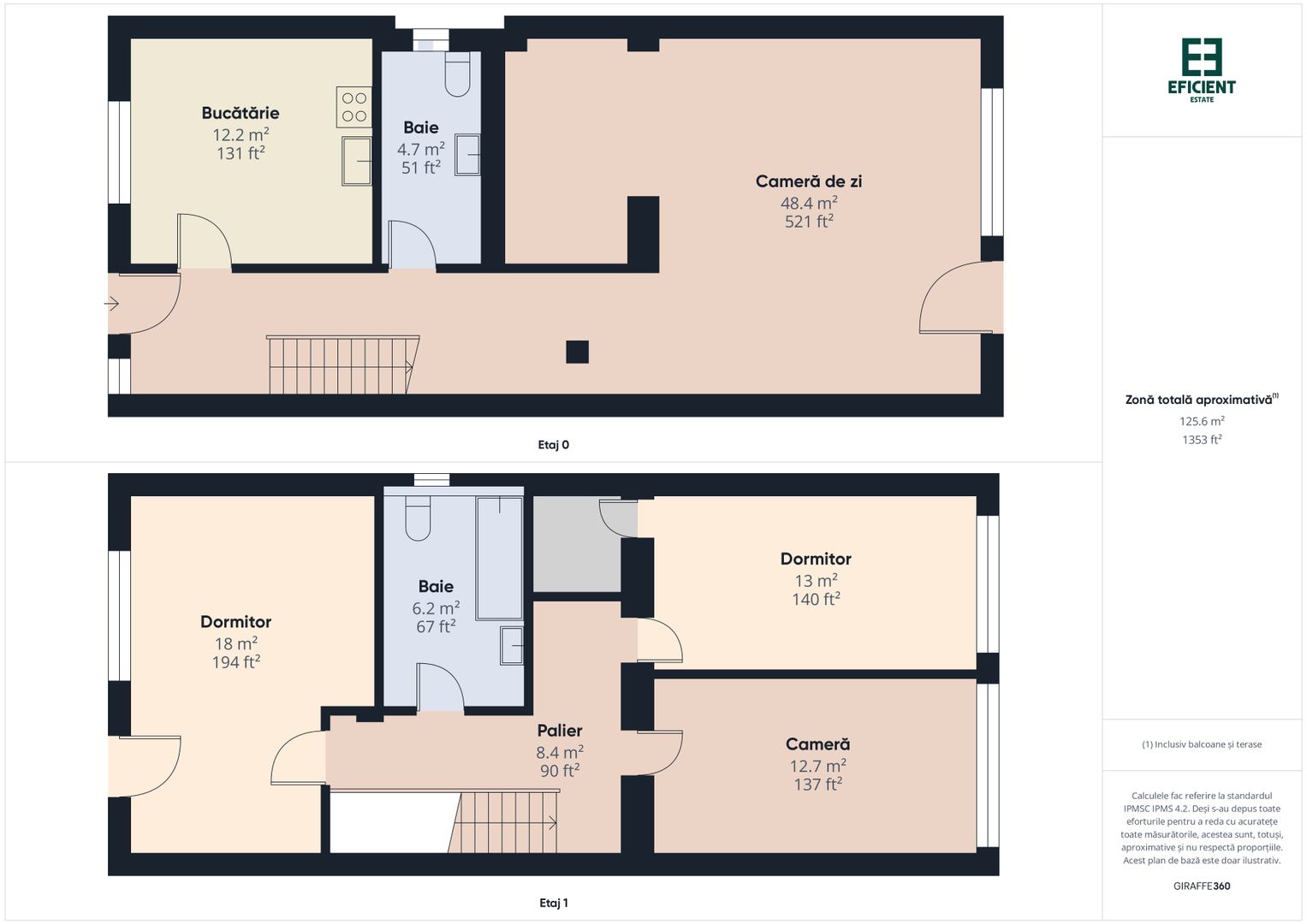 Casă tip duplex cu 4 camere - Zona Aradului - Timișoara - Poză 34