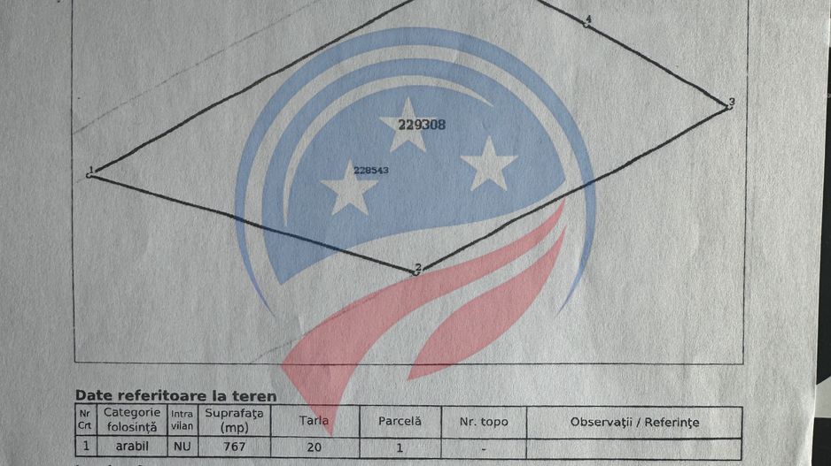 Teren intravilan – Centura de Nord - Poză 2