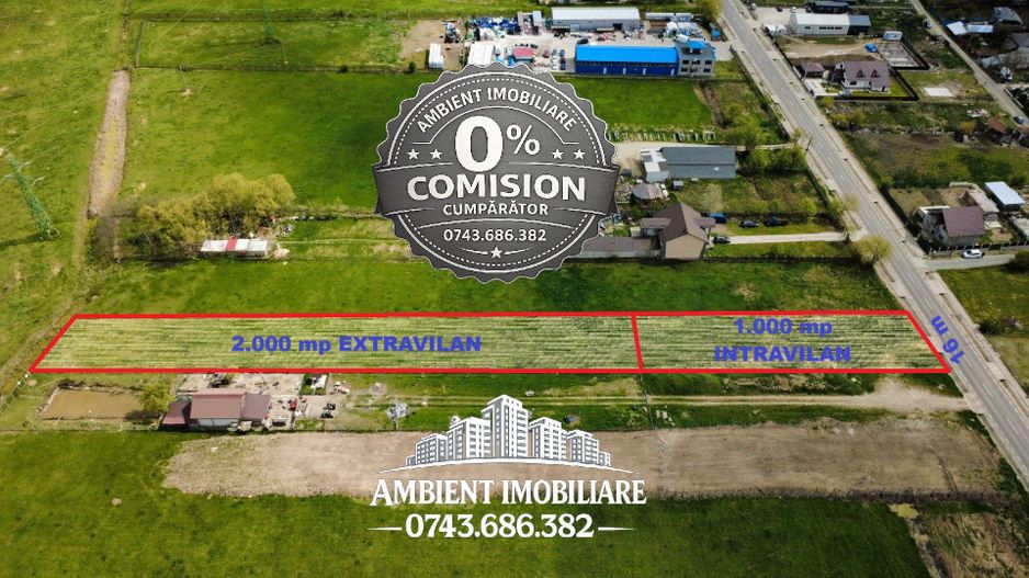 TEREN 1.000 mp intravilan + 2.000 mp extravilan, zona BRODOC; - Poză 3