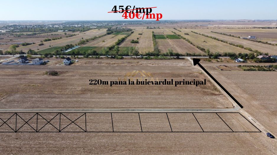 Oportunitate de investitie! Comuna Berceni/Vidra - Poză 2