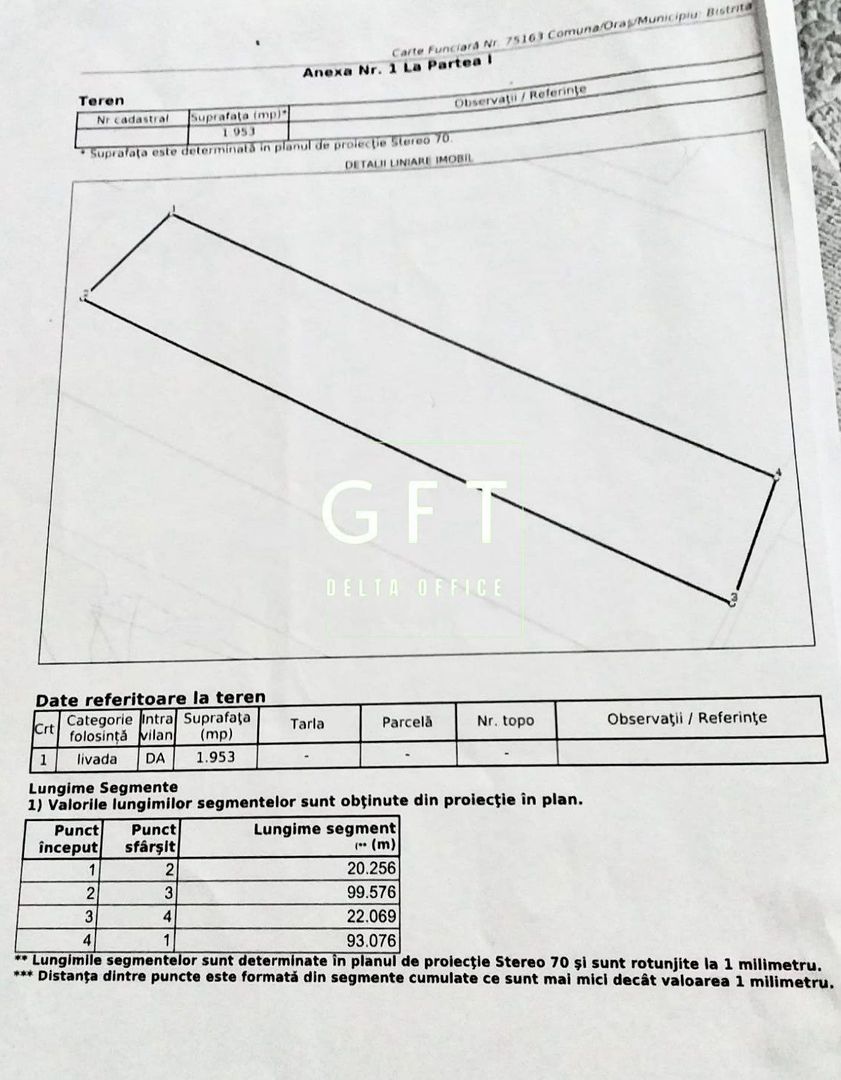 Teren intravilan 1953 mp cu utilitati- Zona Valea Sigmirului - Poză 5