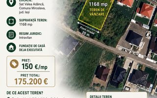 Teren de vânzare în Valea Adâncă, Miroslava, Iași – 1168 mp, intravilan - Poză 2