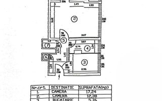 De vânzare -apartament 2 Camere 50 mp - Universitate - Bălcescu - Poză 9