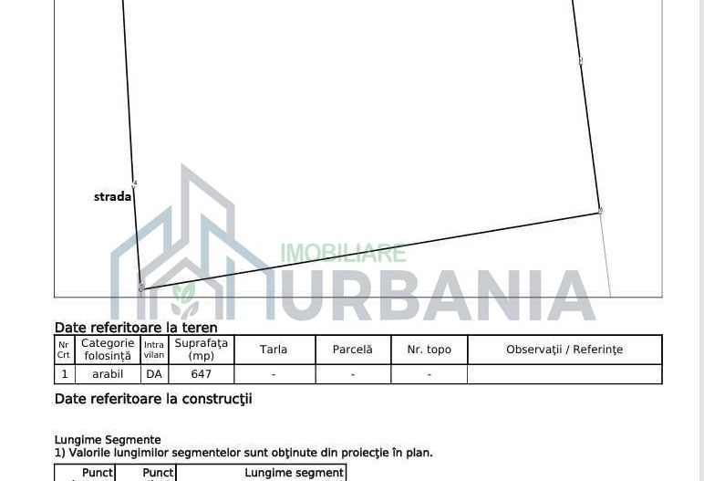 Teren intravilan de 647 mp în Cornești - Miroslava, cu deschidere la stradă pe două laturi - Poză 1