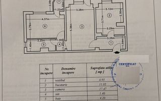 APARTAMENT  2 CAMERE  PANDURI - Poză 1