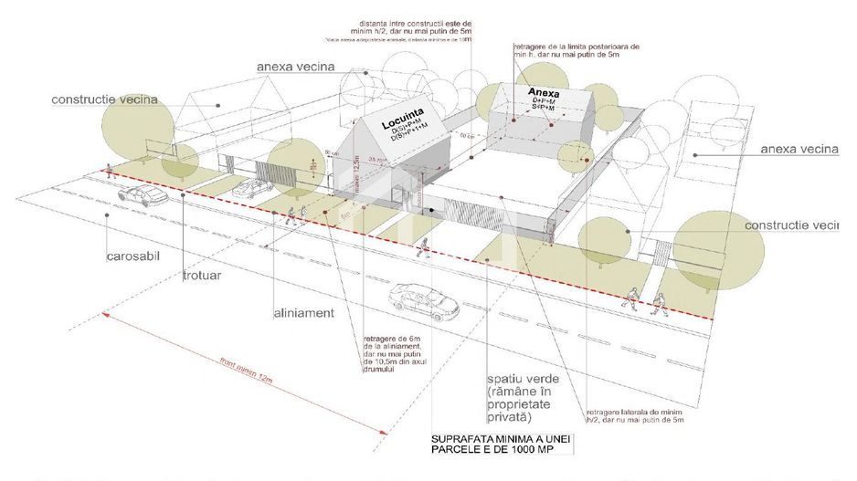 Teren 3000 mp Jucu de Sus | 4 case | utilități | drum județean | 60€/m - Poză 4