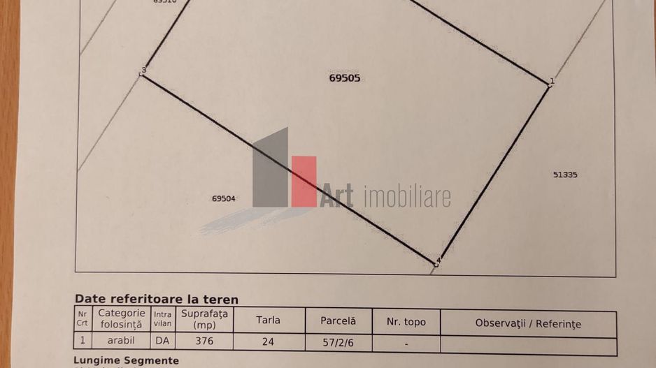 Teren intravilan comuna Berceni - 376 mp - Poză 2
