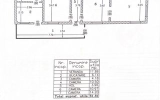 Casă cu teren 251 mp – zona Andronache, Strada Mențiunii - Poză 1