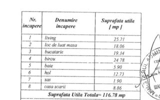 VANZARE CASA 10 CAMERE | ZONA VATRA LUMINOASA - Poză 39