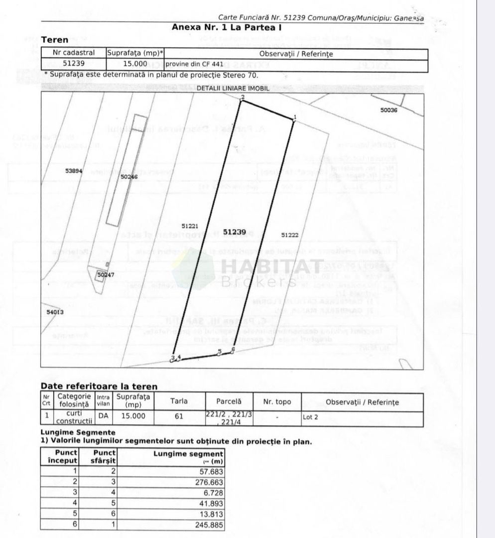 Teren intravilan 15.000 mp – DN2 Afumați - Poză 6