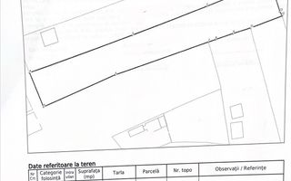 TEREN INTRAVILAN 2.308 MP – MALU MARE | ÎMPREJMUIT - Poză 3