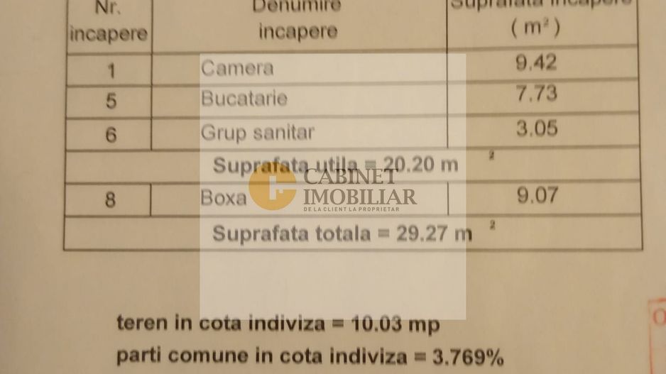 Calea Victoriei I Garsoniera in vila  I P+2 I Vedere stradala - Poză 12