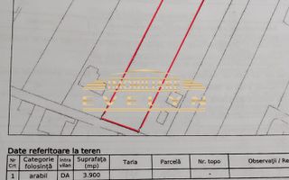 De vânzare teren intravilan- 3.900mp-  zona Catamaresti Deal - Poză 2