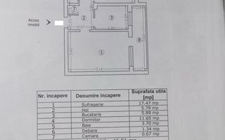Apartament 2 camere zona Ciresica,  Decomandat - Ocazie Unica - Poză 11