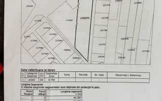 COMISION 0! Teren pentru constructii in Stupini - Poză 7