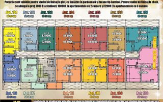 Apartament 2 camere - zona Mamaia Nord - Poză 1