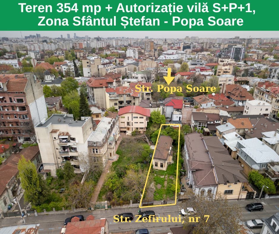 Teren 354 mp cu Autorizatie constr. S+P+1 I Plantelor I Sf. Stefan I Comision 0% - Poză 4