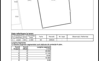 Teren 1400 mp intravilan | Front 48 m | Cerghid | - Poză 2