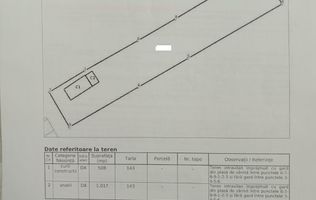 Teren + constructie_curent electric_Vlad Tepes-Comana