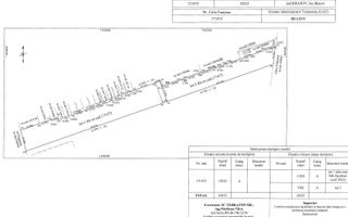 Oportunitate pentru dezvoltare imobiliara teren 19235mp in Brasov - Poză 17