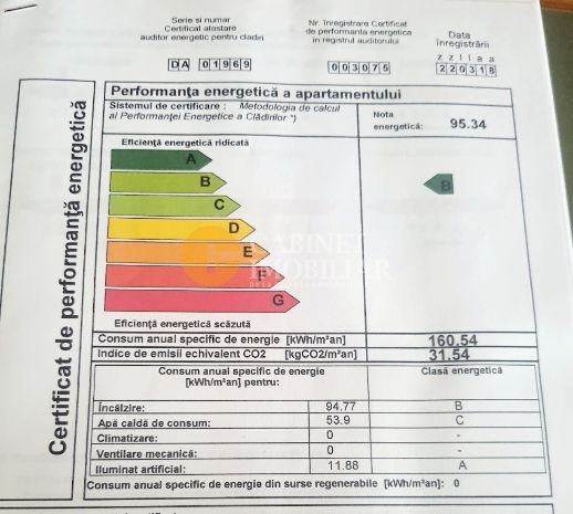 Apartament de vânzare – Bd. Independenței | Ideal pentru investiție - Schiță 19