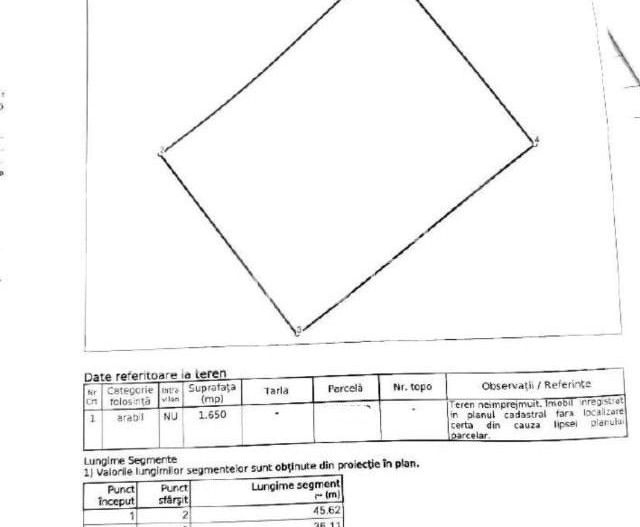 Teren de 1.650 mp – deschidere generoasă la drumul spre Pădurea Șopa, Șelimbăr - Poză 2