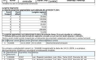 terenintravilan cu AC+pr. 4bloc(p+6) PopLeord-15min metrou Berceni - Poză 2