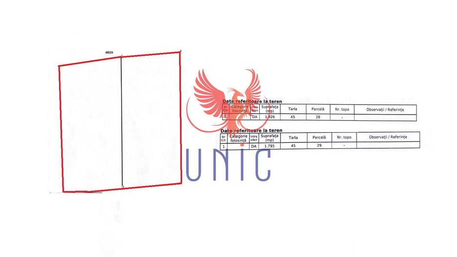 INVESTITIE Teren Intravilan Peugeot - Schiță 3