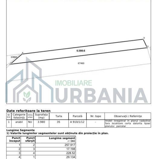 Teren 10.500 mp în Rediu Aldei, comuna Aroneanu – perspectivă intravilan, lângă pădure - Poză 4