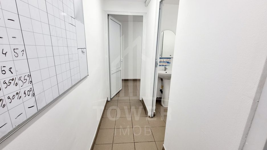 Spațiu comercial de închiriat | Zona Calea Dumbrăvii - Poză 5