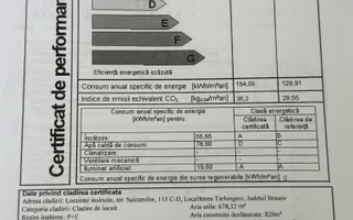 Casă înșiruită 5 camere | Curte individuală | Izvor | COMISION 0% - Poză 15