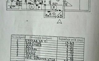 Apartament 2 camere Aparatorii Patriei | Centrala proprie - Poză 7