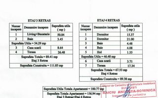 INCHIRIERE DUPLEX 3 CAMERE | FLOREASCA-VERDI | MOBILAT SI UTILAT LUX - Poză 45