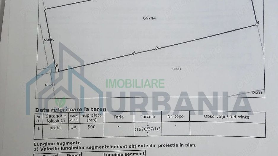 Teren de vânzare 500 mp, Valea Lupului, str. Mușcatei - Poză 1