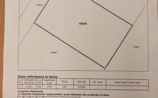 Teren intravilan comuna Berceni - 376 mp - Poză 2