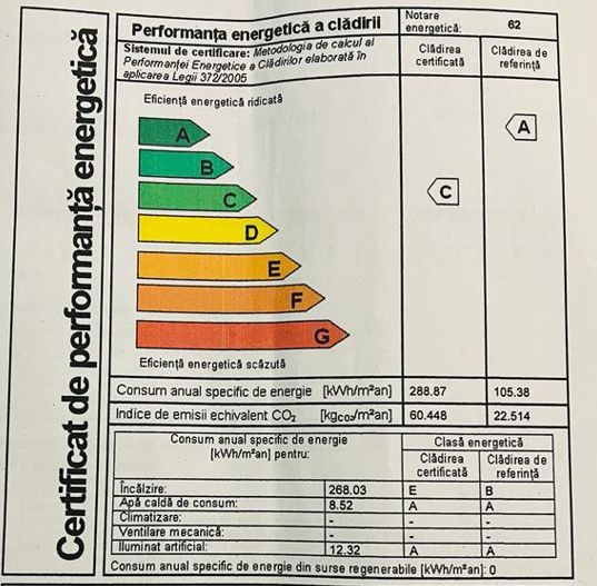 OFERTA VANDUTA  - Casa Izvin | 4 camere - 146 mp | Centrala gaz | Teren 3157 mp - Poză 15