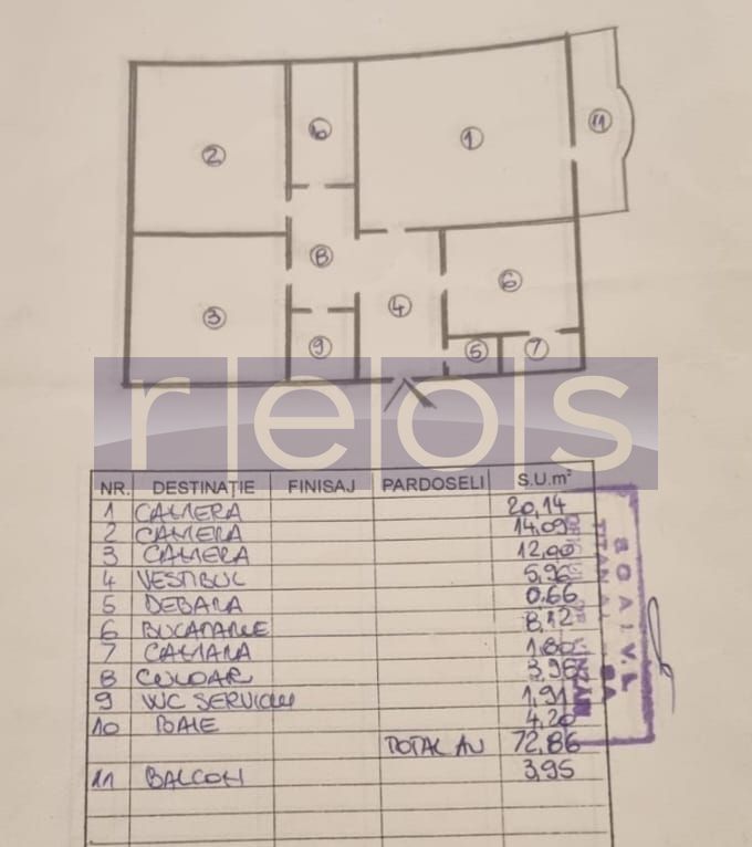 VANZARE 3 CAMERE | DECOMANDAT | ZONA UNIRII - Poză 23