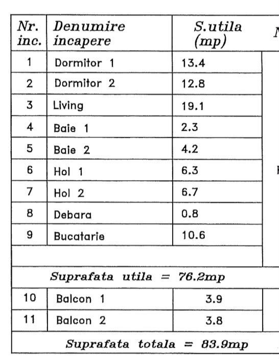 Girocului-Lidia | 3 Camere | Etaj 1 | Centrala proprie | Boxa - Poză 24