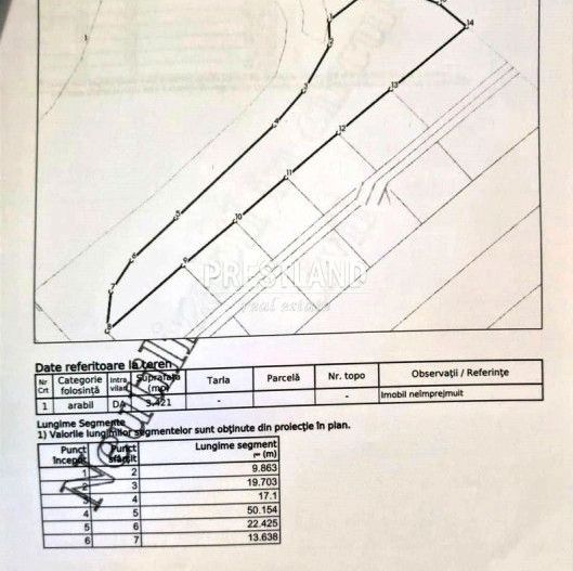 Teren 3.421 mp zona Câmpsor !! - Poză 3