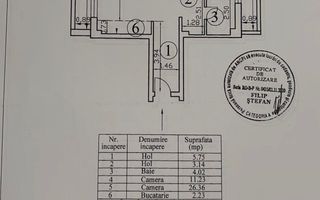 2 camere 64 mp decomandat centrala proprie an 2017 - Poză 6