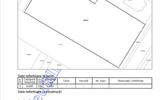 Teren cu PUZ aprobat - Zona Comerciala | Toate Utilitatile | Asfalt | 2.199 mp - Poză 6