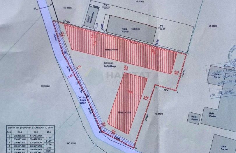 Oportunitate  PUD Aprobat – Acces Imediat Centura Bucuresti - Poză 11