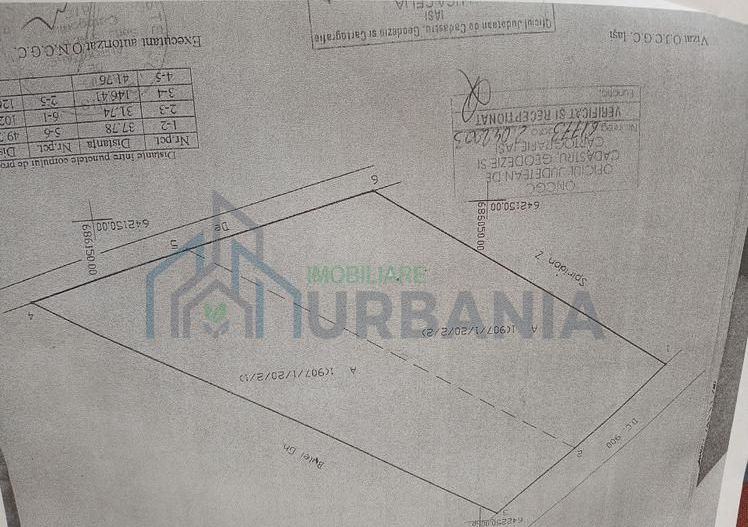 Teren 1500 mp Rediu -Horlesti, Iași - Poză 3