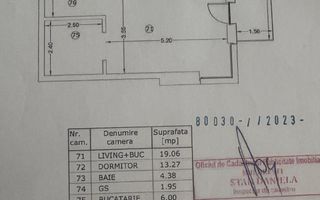 Apartament 2 camere Unirii, Parlament - Poză 12