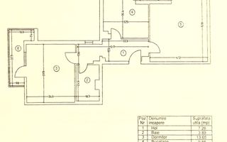 2 Decomandate-George Enescu-Bloc 1993-Suprafata 62mp-Centrala termica - Schiță 3
