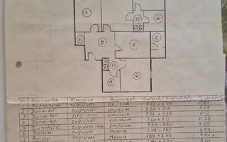 4 Camere - 90MP | Etaj Intermediar | 1982 | Creditabil | M Crangasi - Schiță 5